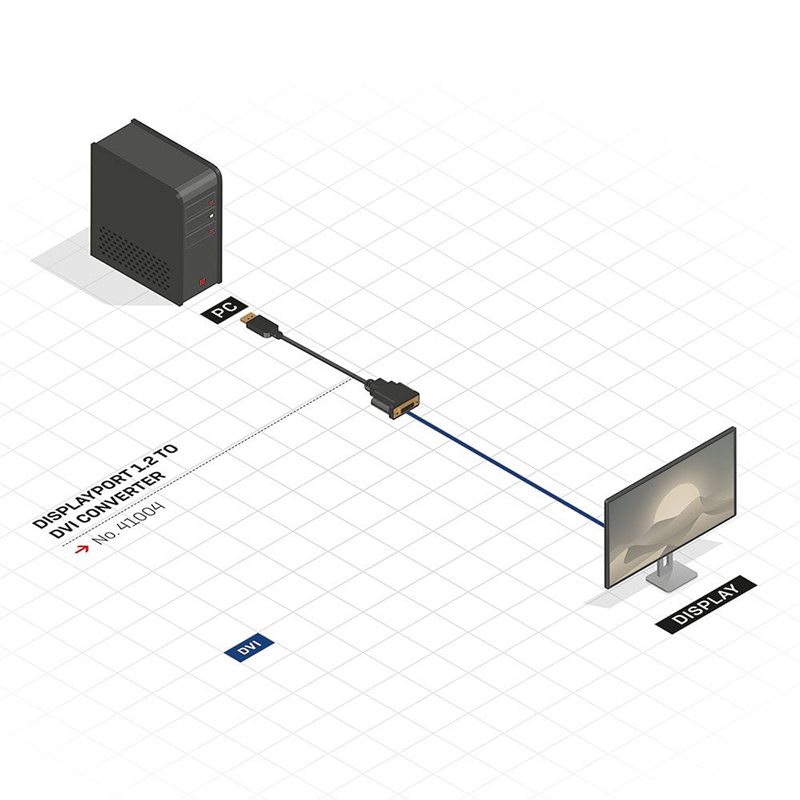 Lindy 41004 DisplayPort 1.2 to DVI Converter