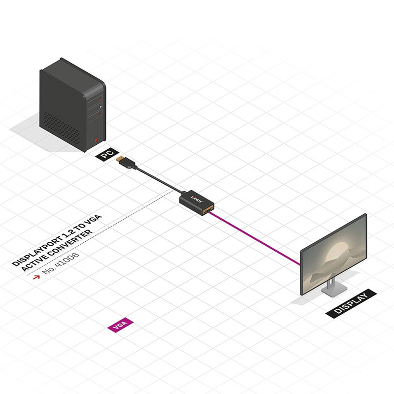 Lindy 41006 DisplayPort 1.2 to VGA Active Converter