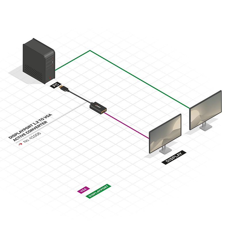 Lindy 41006 DisplayPort 1.2 to VGA Active Converter