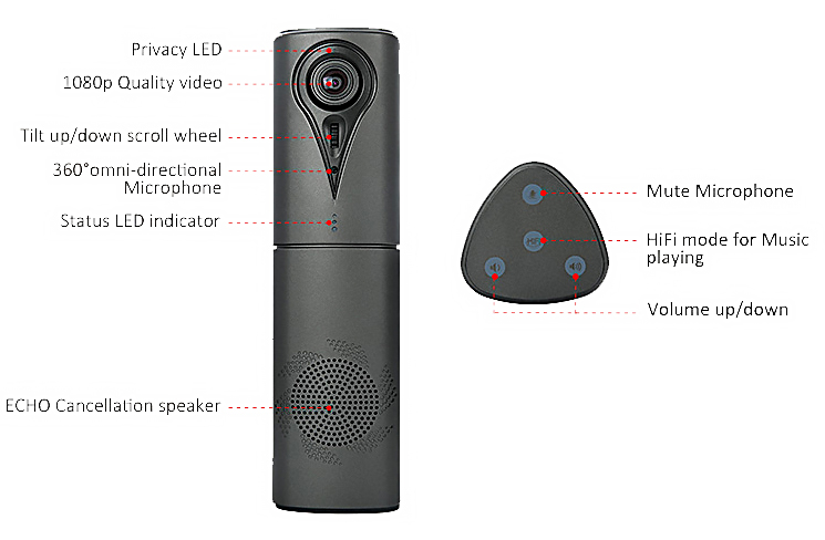 Edis EM105 All-in-one Camera and Speaker