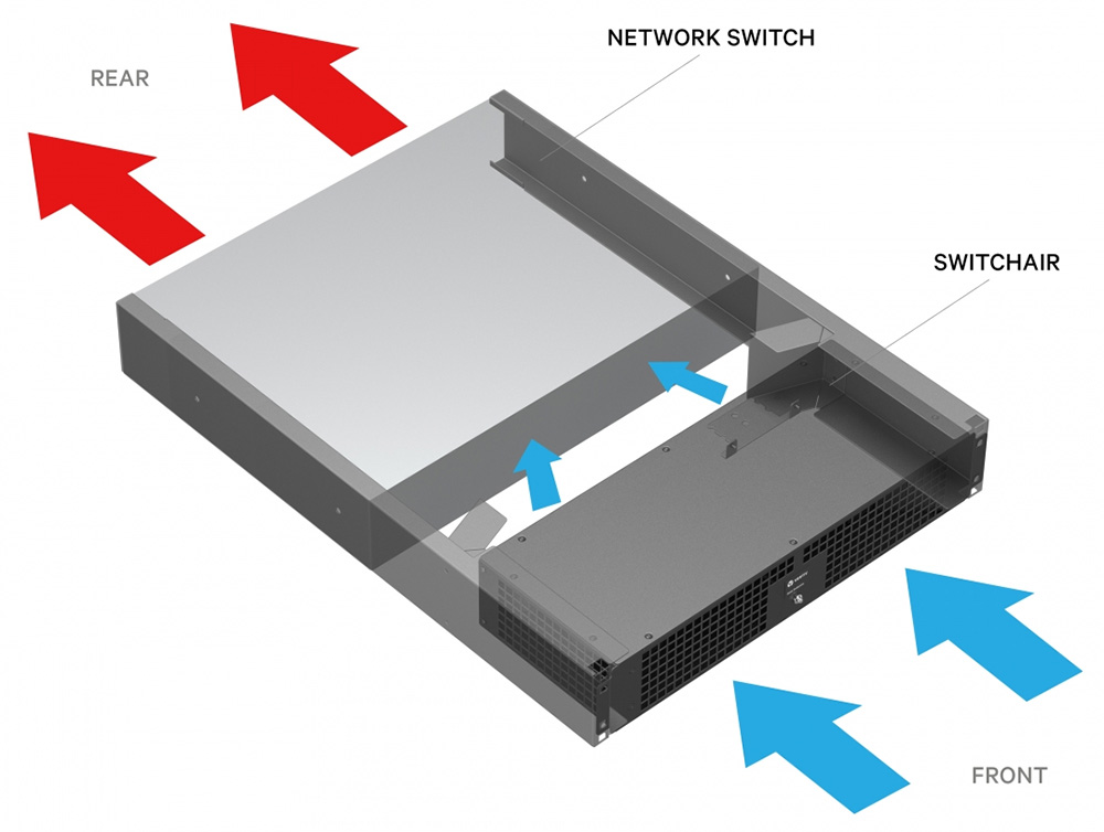 Vertiv SA2-002 Network Equipment Chassis 90-264V, 0.5 A, 50/60Hz, 94 CFM, 2U