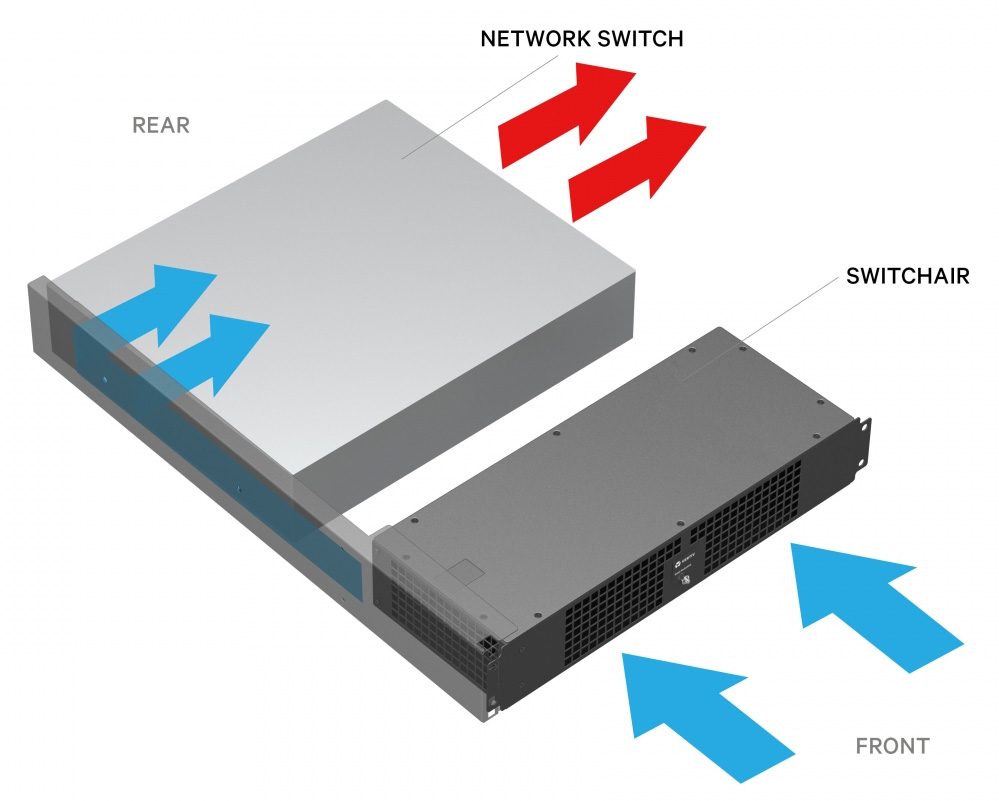 Vertiv SA2-003 Network Equipment Chassis 90-264V, 0.5 A, 50/60Hz, 47 CFM, Single Side