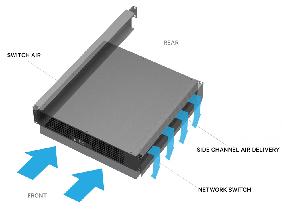 Vertiv SA2-006 Network Equipment Chassis 90-264V, 0.65 A, 50/60Hz, 188 CFM