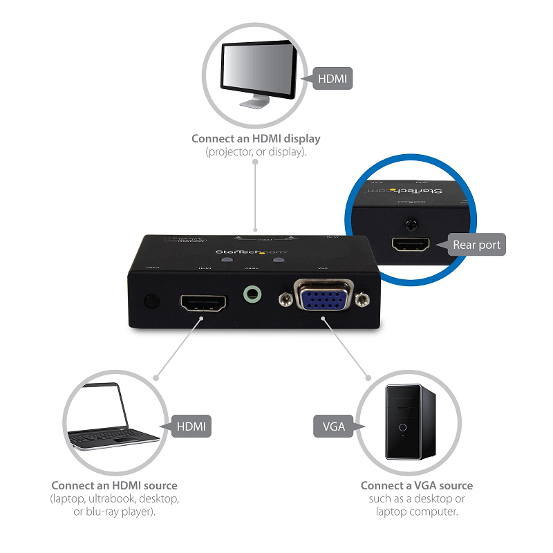 StarTech VS221VGA2HD 2x1 HDMI + VGA - HDMI Converter Switch w/Automatic&Priority Switching