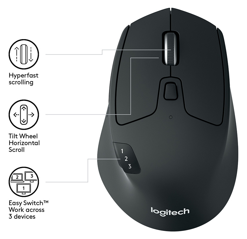 Logitech 910-004791 M720 Triathlon