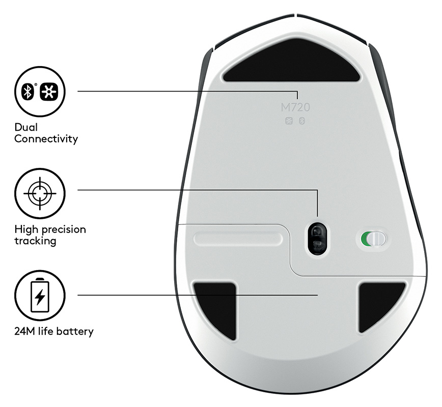 Logitech 910-004791 M720 Triathlon