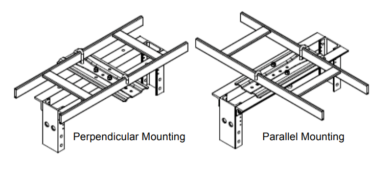 CPI Rack-to-Runway Mounting Plate for 76mm Deep Channel Rack