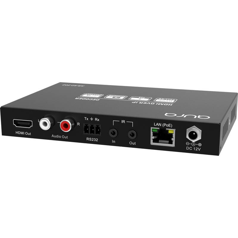 aura HDMI over IP Decoder Receiver 1080p PoE