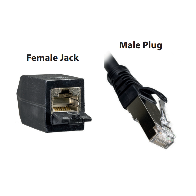MPTL Cat6a S/FTP LSOH 26AWG Cable Adaptor