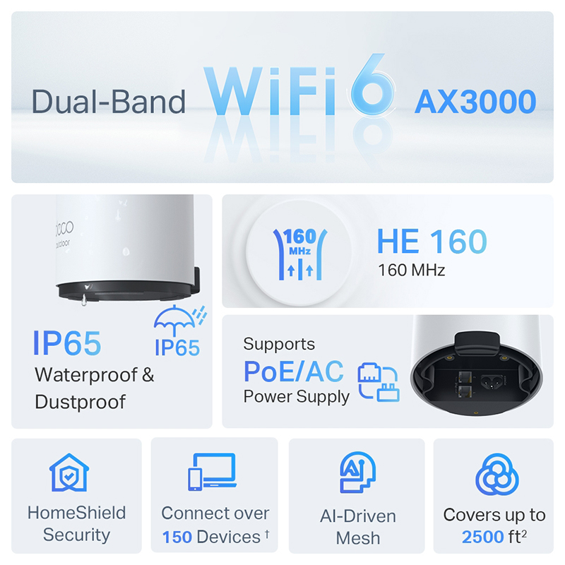 TP-Link Deco X50-Outdoor AX3000 Outdoor / Indoor Whole Home Mesh WiFi 6 Unit