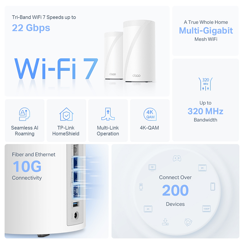 TP-Link Deco BE85 BE22000 Whole Home Mesh WiFi 7 System