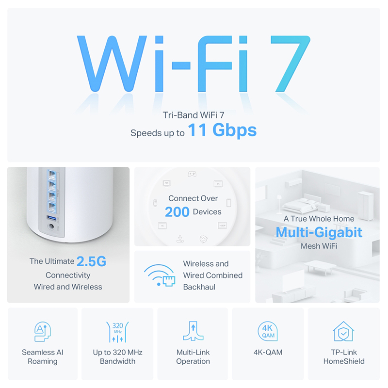 TP-Link Deco BE65(1-Pack) BE9300 Whole Home Mesh WiFi 7 System