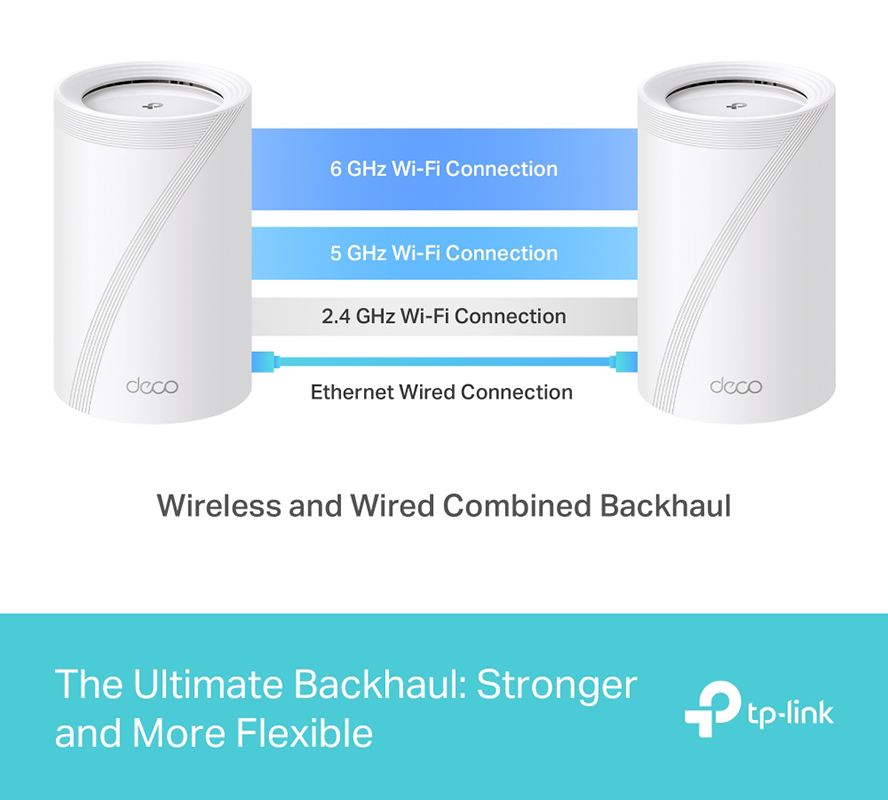 TP-Link Deco BE65(1-Pack) BE9300 Whole Home Mesh WiFi 7 System