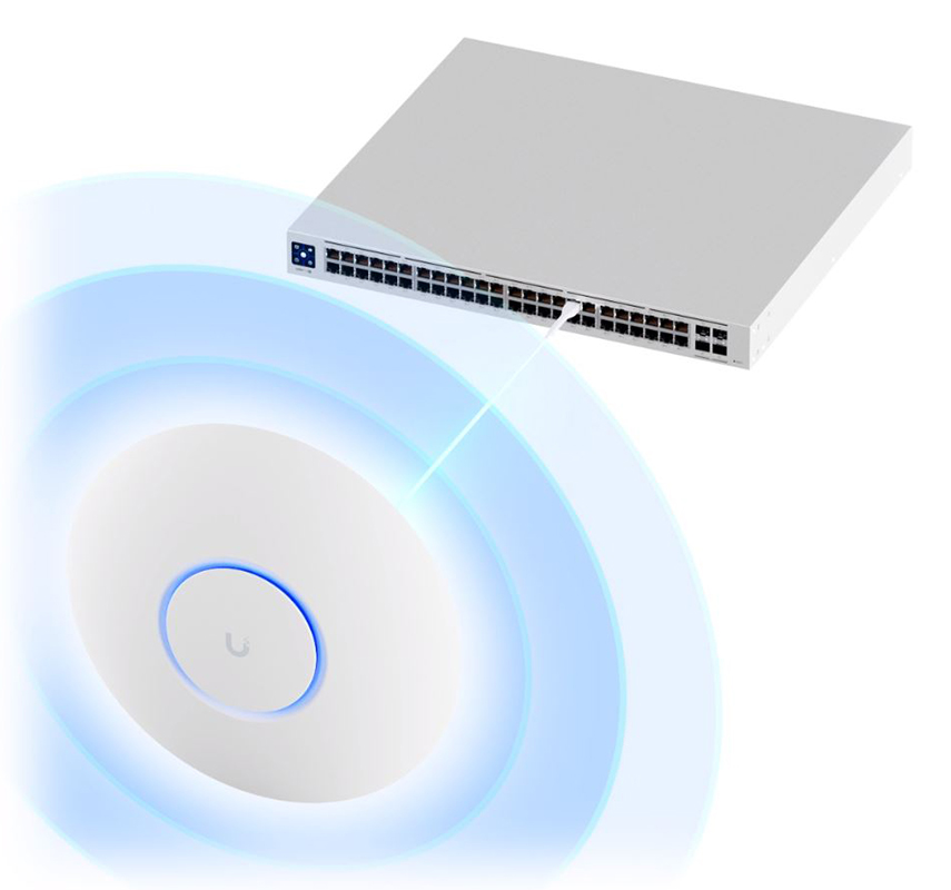 Ubiquiti U6+ UniFi WiFi 6 Dual-Band 2x2 Access Point