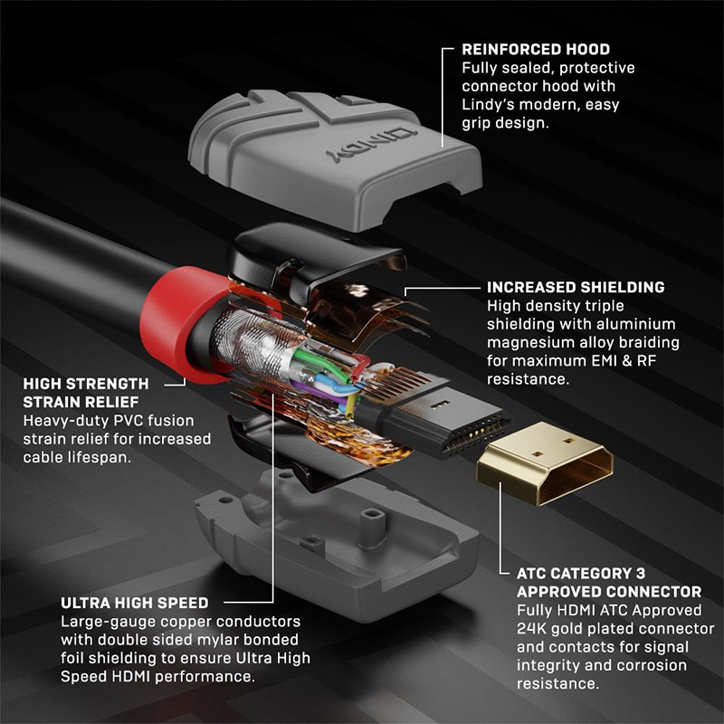 Lindy Ultra High Speed HDMI Cable, Anthra Line