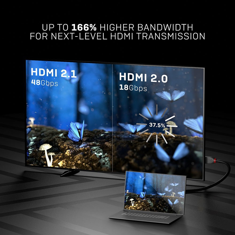 Lindy Ultra High Speed HDMI Cable, Anthra Line