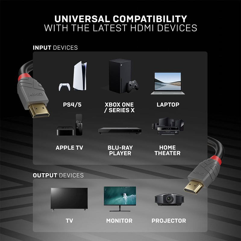 Lindy Ultra High Speed HDMI Cable, Anthra Line