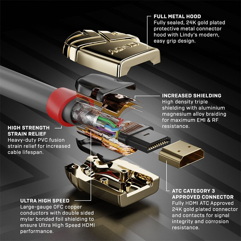 Lindy Ultra High Speed HDMI Cable, Gold Line