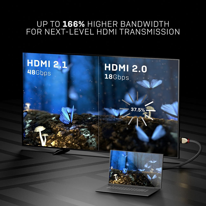 Lindy Ultra High Speed HDMI Cable, Gold Line