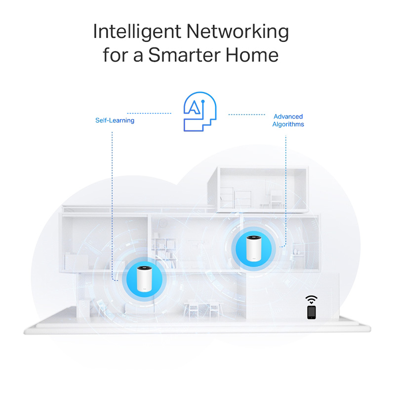 TP-Link Deco PX50 AX3000 + G1500 Whole Home Powerline Mesh WiFi 6 System (3-Pack)