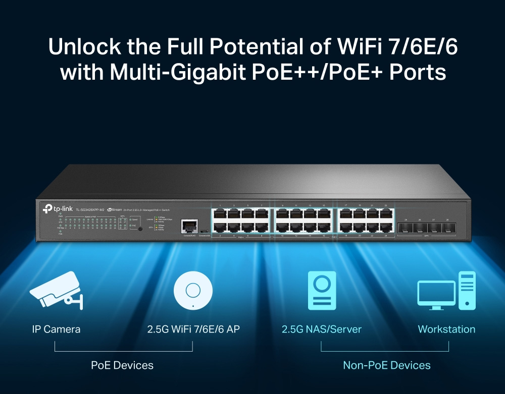 TP-Link TL-SG3428XPP-M2 JetStream 24-Port SFP+ L2+ Managed Switch