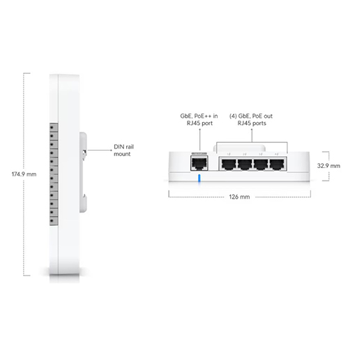 Ubiquiti UA-G3-SK-Pro UniFi Access G3 Pro Starter Kit