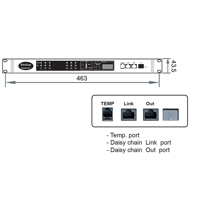 Austin Hughes RF-1.6/RF-1.9 Intelligent Expansion 1U Rack Fan Tray - 6 or 9 Fans Kit