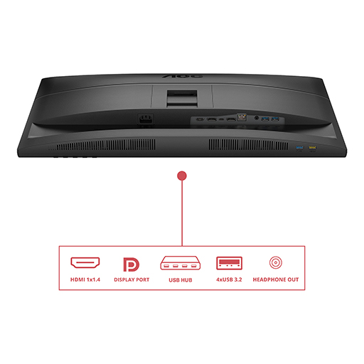 AOC 27E4CV AOC 27 INCH Full HD IPS 120Hz 90w USB C