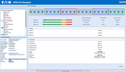 Eaton ESWH28 EPDU SW 1U (C20 16A 1P)8XC13