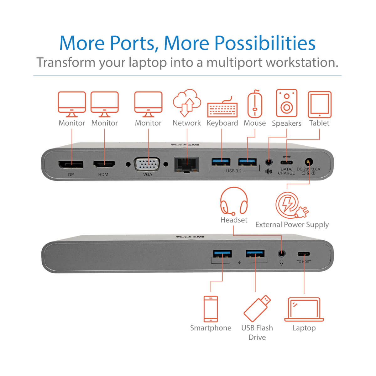Eaton U442-DOCK4-INT USB-C Dock, Triple Display - 4K HDMI/DisplayPort, USB-A/USB-C Hub