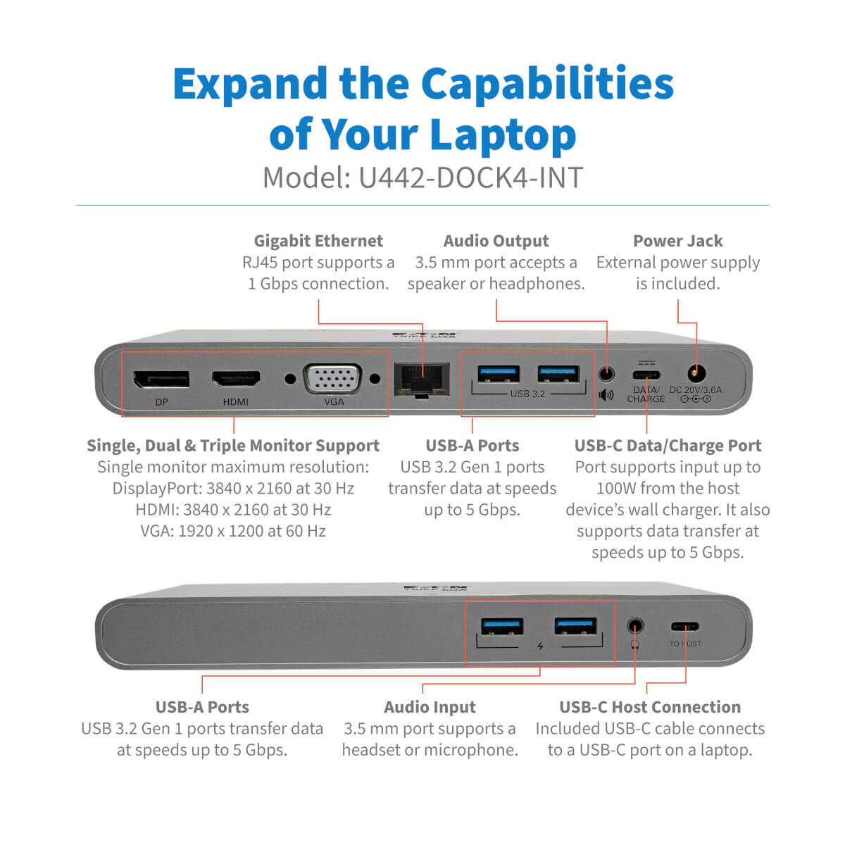 Eaton U442-DOCK4-INT USB-C Dock, Triple Display - 4K HDMI/DisplayPort, USB-A/USB-C Hub