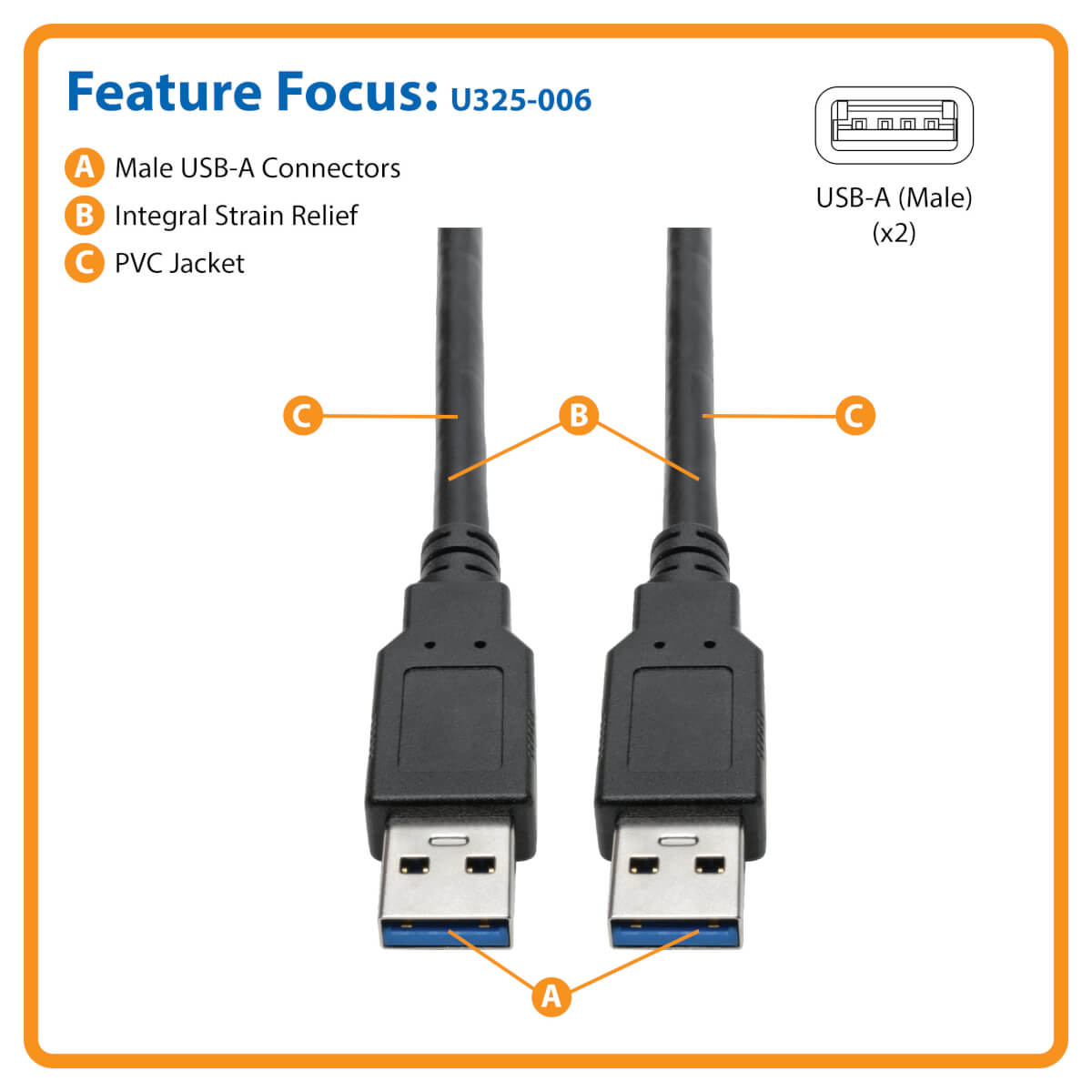 Eaton U325-006 USB 3.0 SuperSpeed A/A Cable All-in-One Keystone/Panel Mount Couplers