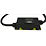 Inline Ammeter - Single Feed