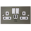 Chrome Finish Double Gang UK Mains Wall Socket with built in USB Charging Ports 2A