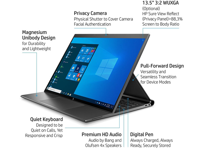 HP 3G2L3EA EliteFolio 2-in-1 13.5in WUXGA+ Touchscreen Laptop