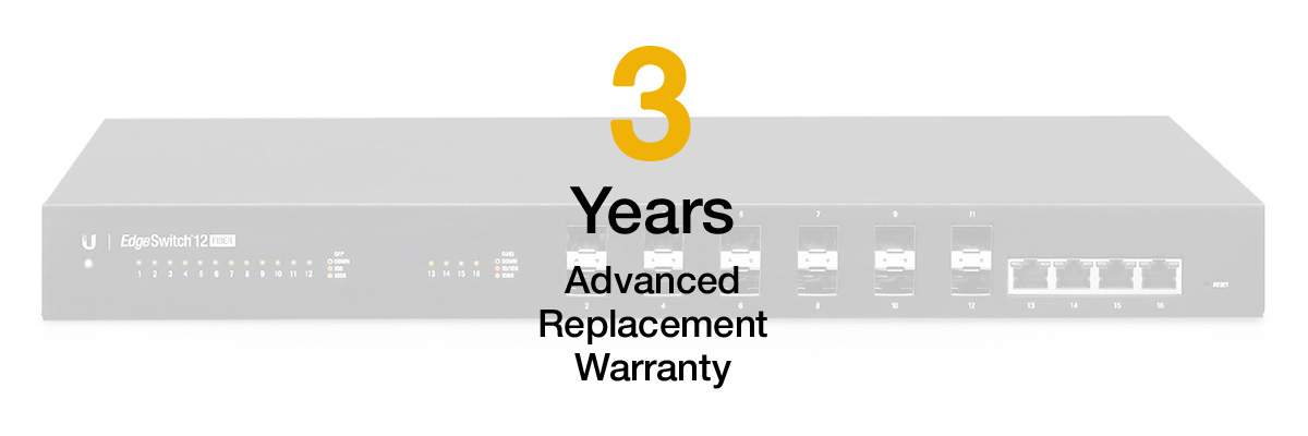 Extended Hardware Warranty for Ubiquiti Networks ES-12F