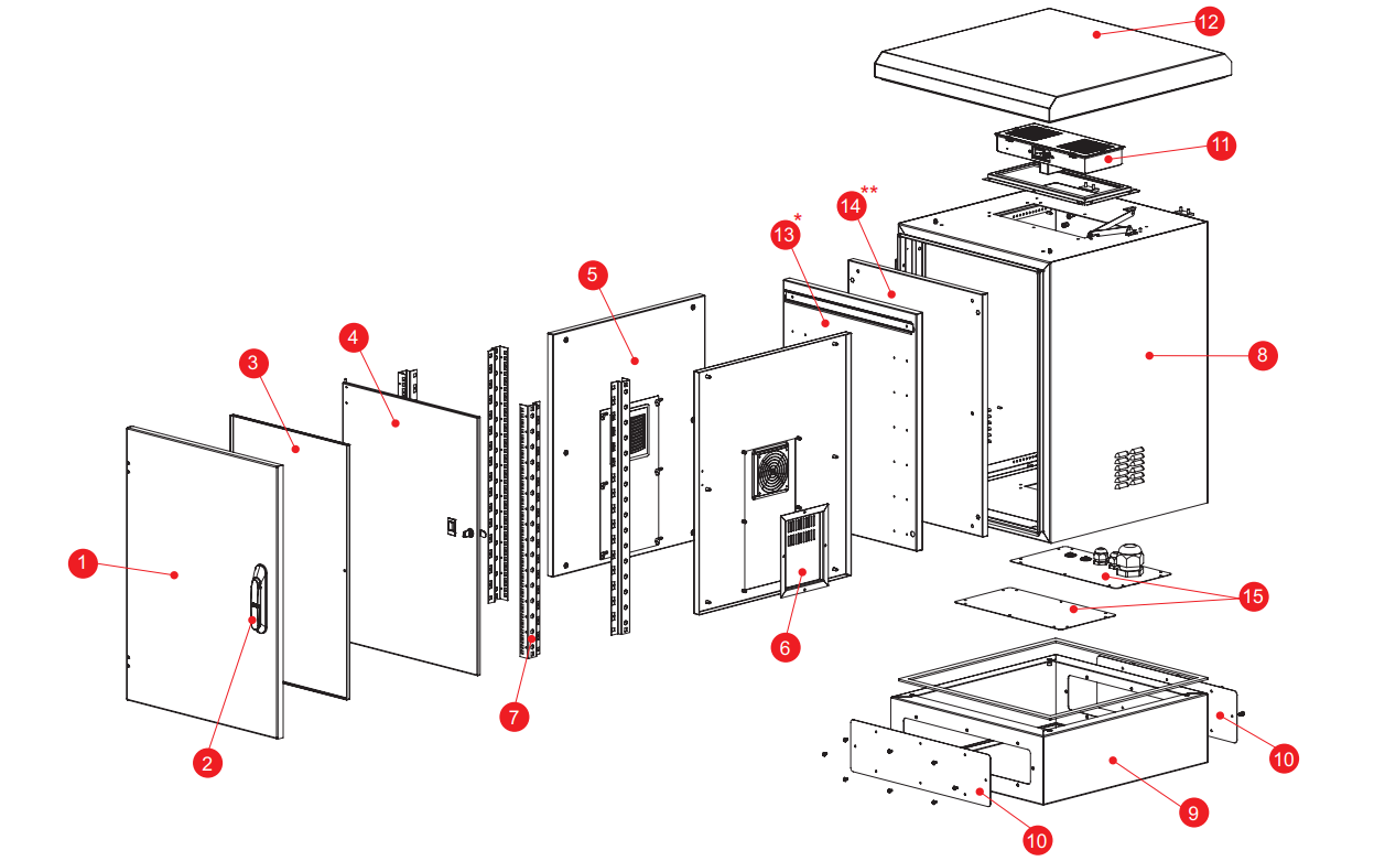 You Recently Viewed Lande 19inch IP65 26U Industrial Enclosure with plinth Galvanised Steel Image
