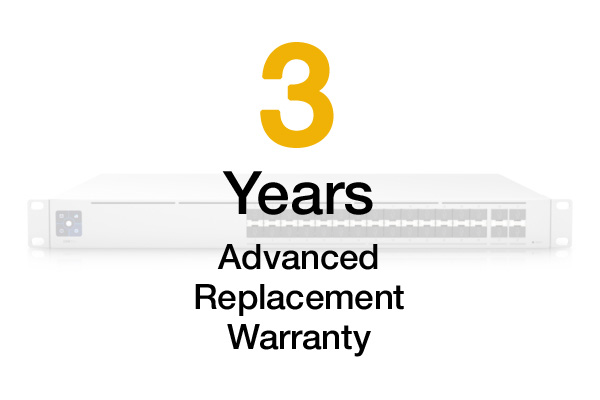 You Recently Viewed Extended Hardware Warranty for Ubiquiti Networks USW-PRO-AGGREGATION Image