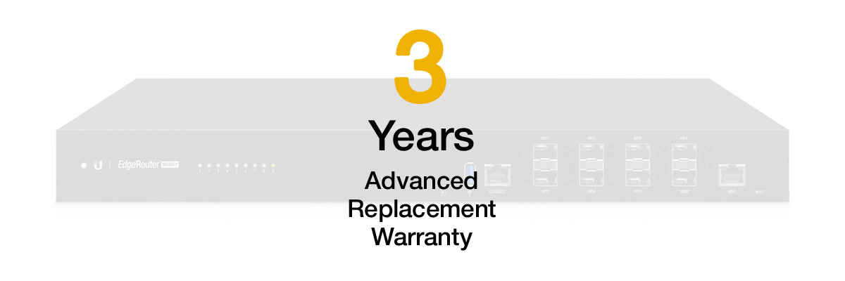 You Recently Viewed Extended Hardware Warranty for Ubiquiti Networks ER-8-XG Image