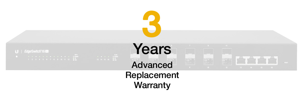 You Recently Viewed Extended Hardware Warranty for Ubiquiti Networks ES-16-XG Image