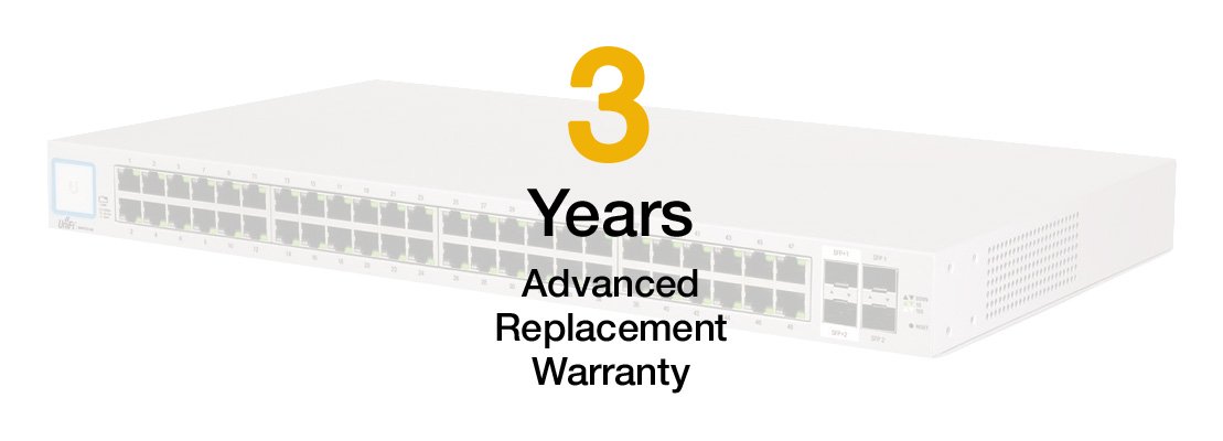You Recently Viewed Extended Hardware Warranty for Ubiquiti Networks US-48-500W Image