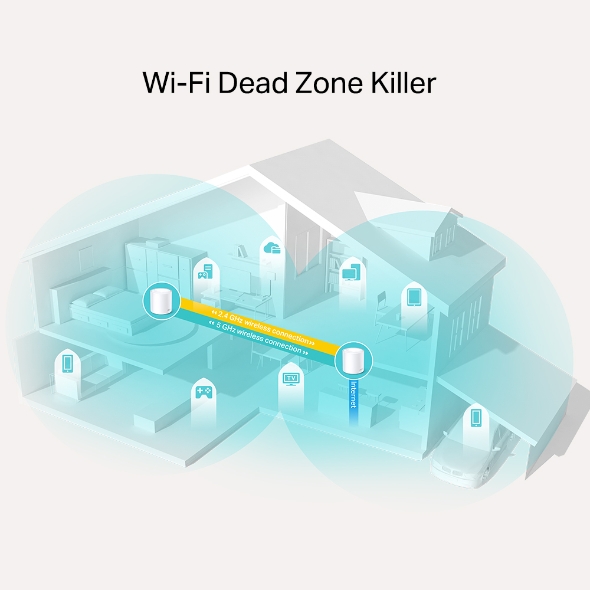 TP-Link Deco X20 Whole Home Mesh Wi-Fi 6 System