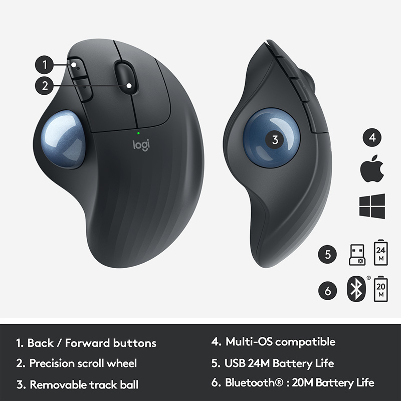 Logitech ERGO M575 Wireless Trackball Mouse