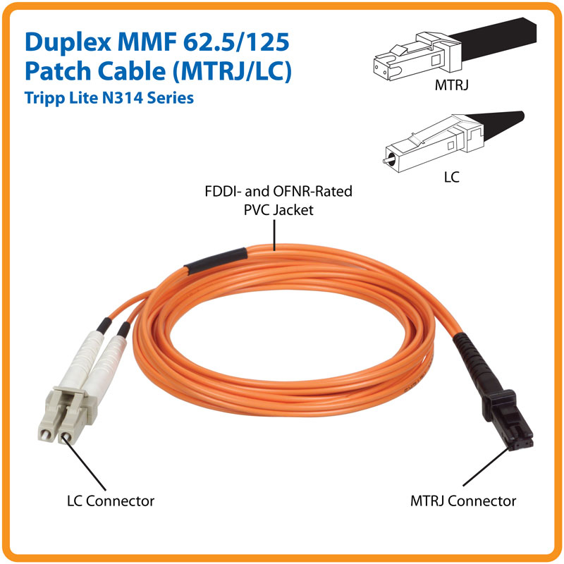 Eaton N314 Duplex Multimode 62.5/125 Fiber Patch Cable (MTRJ/LC)