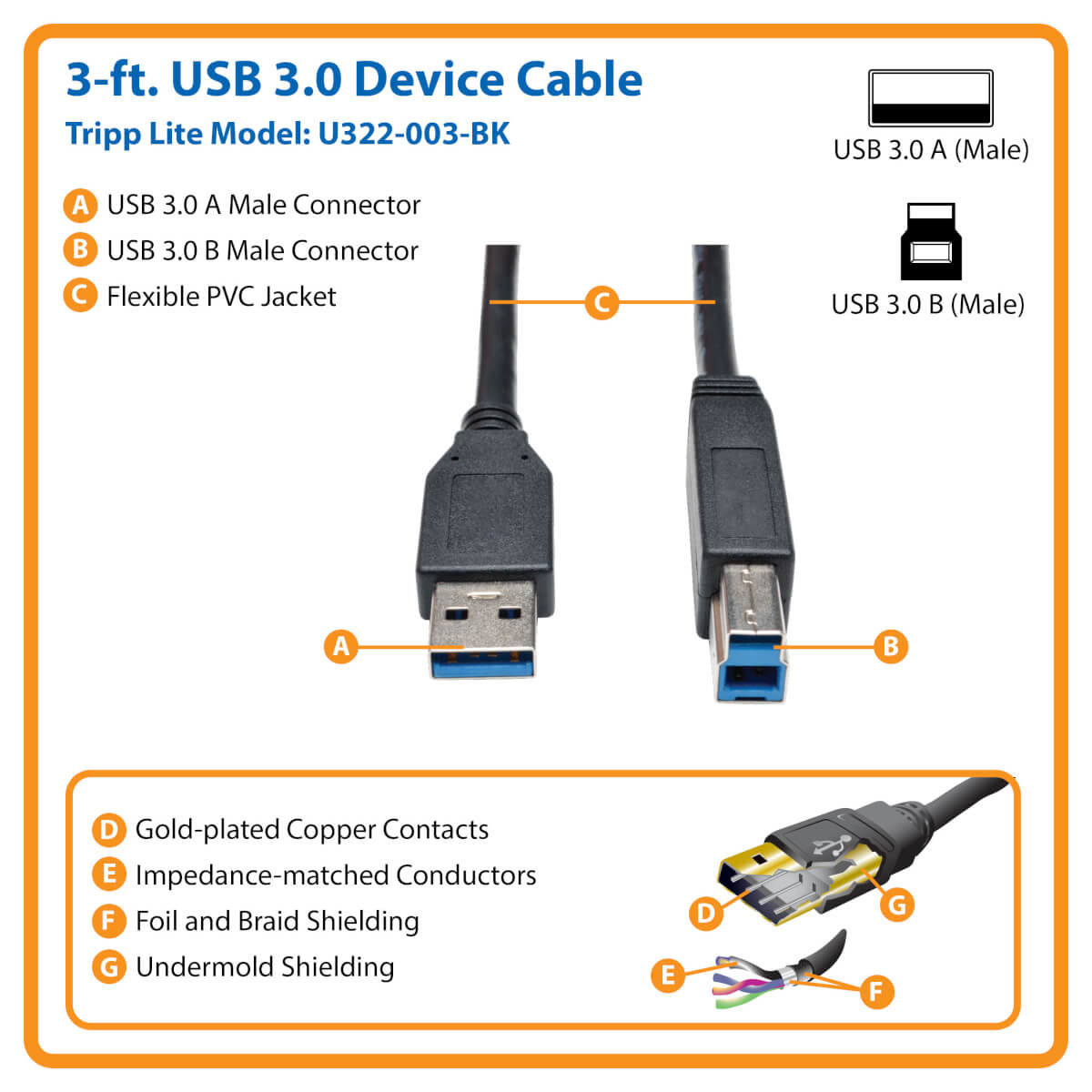 Eaton U322 USB 3.0 SuperSpeed Device Cable (AB M/M)