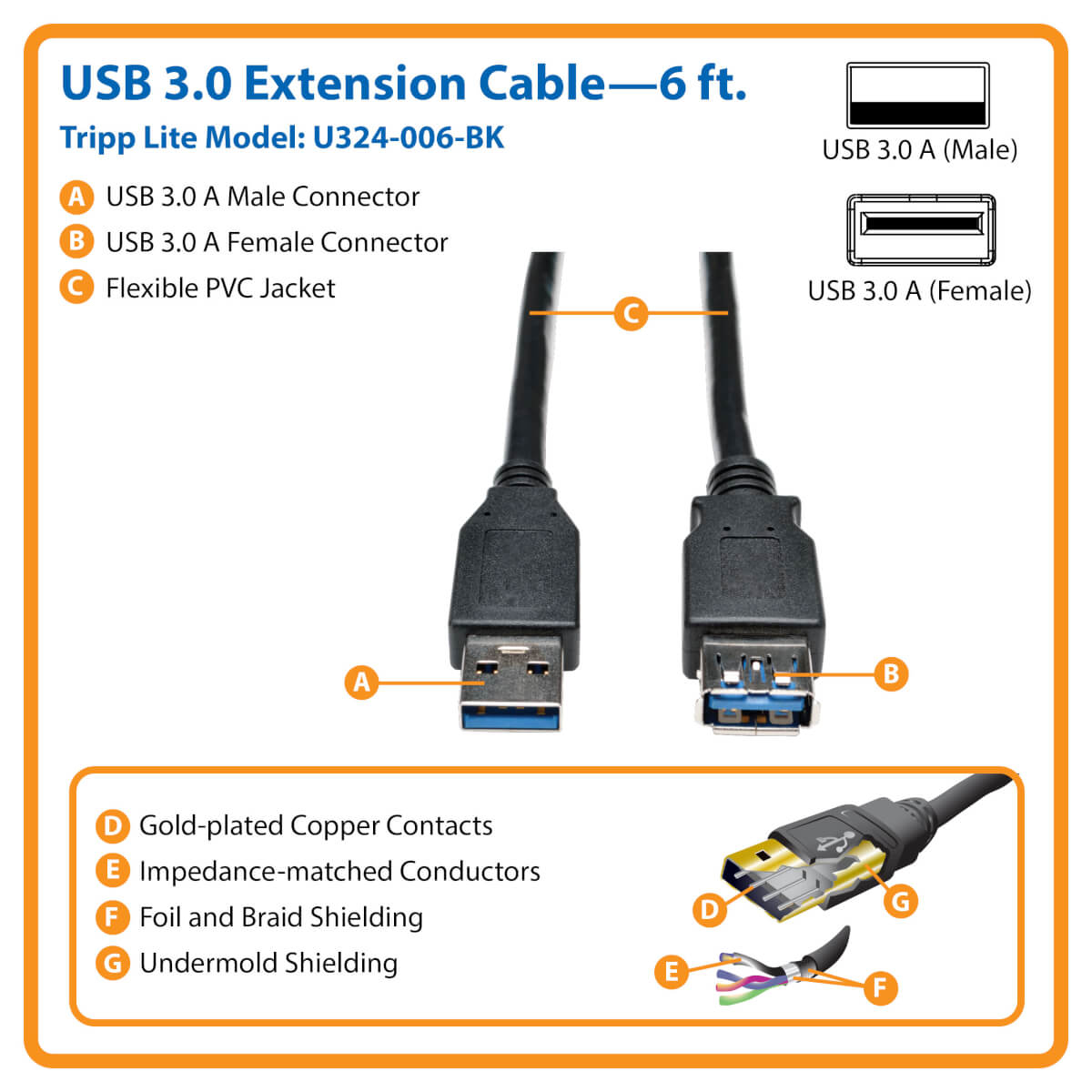 Eaton U324-006 USB 3.0 SuperSpeed Extension Cable (AA M/F),6 ft. (1.83 m)