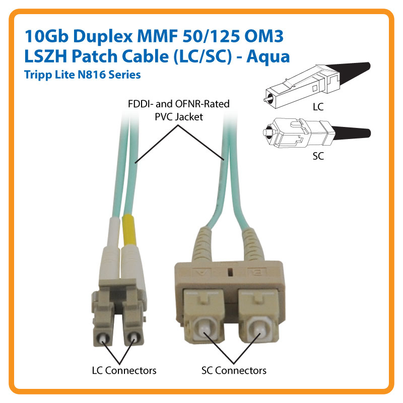 Eaton N816 10Gb Duplex Multimode 50/125 OM3 LSZH Fiber Patch Cable (LC/SC) - Aqua