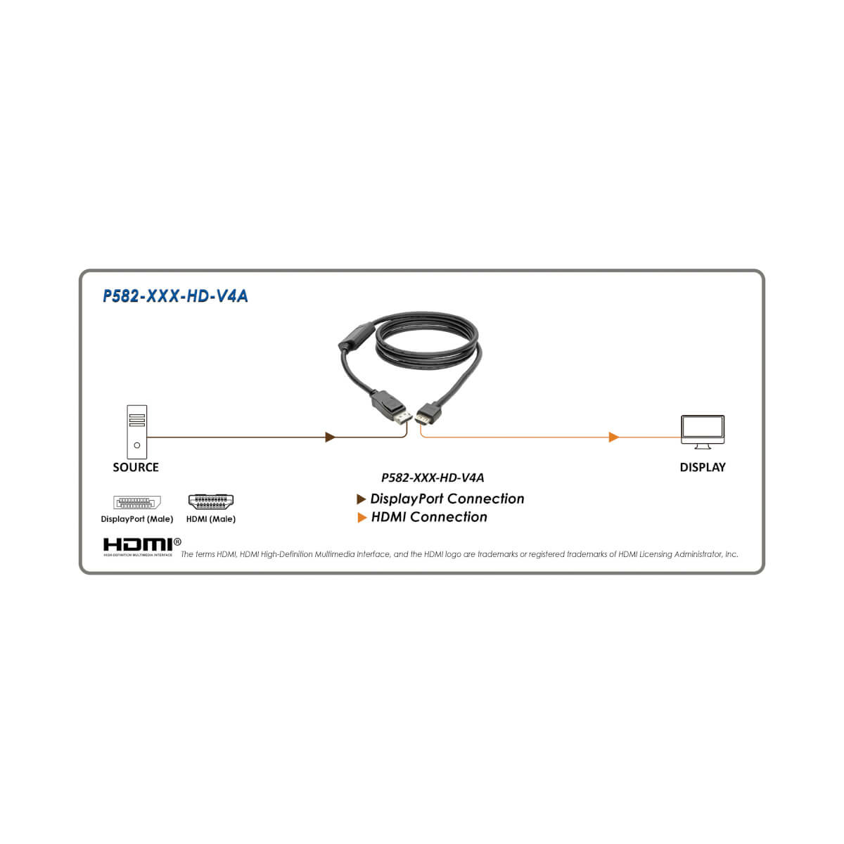 Eaton P582-HD-V4A DisplayPort 1.4 to HDMI Active Adapter Cable, 4K,HDCP 2.2