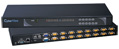 16 Port CyberView IP Combo Console KVM Switch
