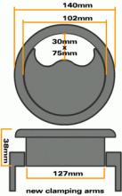 127mm Round Grommet c/w Neoprene Gasket 127mm Round Grommet c/w Neoprene Gasket